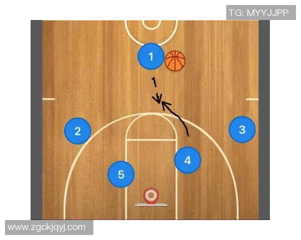 球队最佳战术布置揭秘主帅胜局关键策略